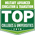 Military Top University
